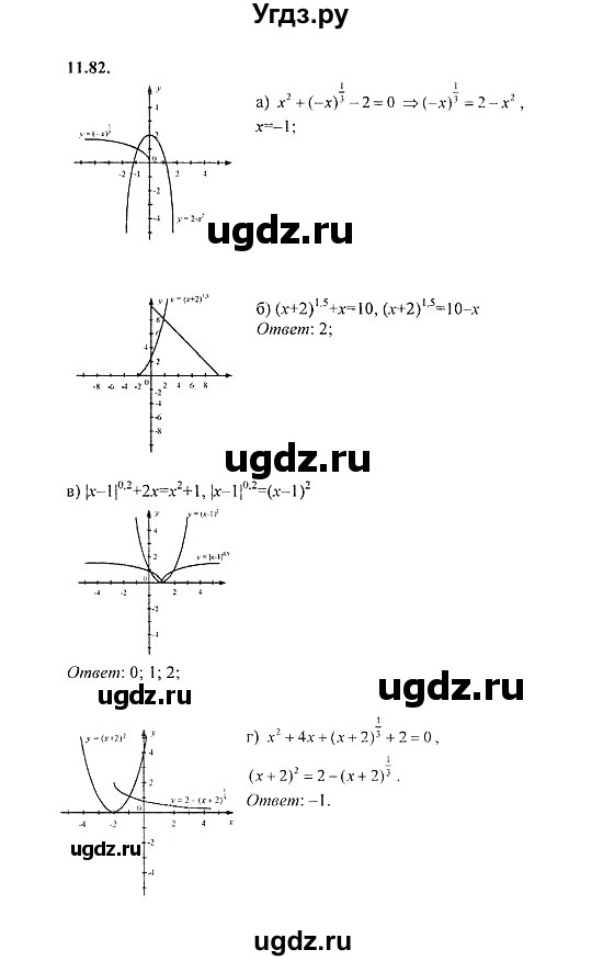ГДЗ (Решебник №2) по алгебре 8 класс (задачник) Галицкий М.Л. / § 11 / 11.82