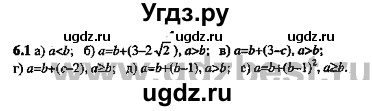 ГДЗ (Решебник №2) по алгебре 8 класс (задачник) Галицкий М.Л. / § 6 / 6.1