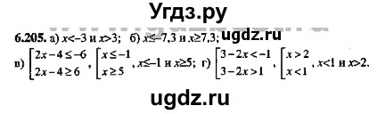 ГДЗ (Решебник №2) по алгебре 8 класс (задачник) Галицкий М.Л. / § 6 / 6.205