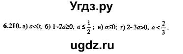 ГДЗ (Решебник №2) по алгебре 8 класс (задачник) Галицкий М.Л. / § 6 / 6.210