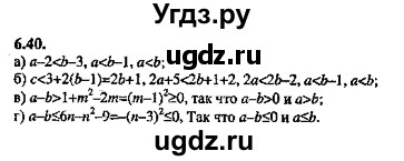 ГДЗ (Решебник №2) по алгебре 8 класс (задачник) Галицкий М.Л. / § 6 / 6.40