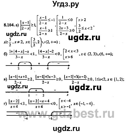 ГДЗ (Решебник №2) по алгебре 8 класс (задачник) Галицкий М.Л. / § 8 / 8.104