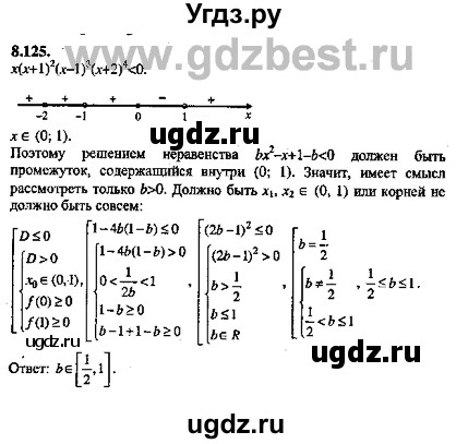 ГДЗ (Решебник №2) по алгебре 8 класс (задачник) Галицкий М.Л. / § 8 / 8.125