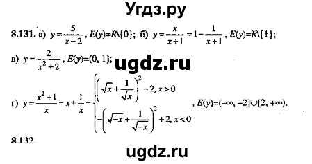 ГДЗ (Решебник №2) по алгебре 8 класс (задачник) Галицкий М.Л. / § 8 / 8.131