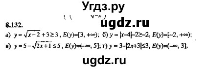 ГДЗ (Решебник №2) по алгебре 8 класс (задачник) Галицкий М.Л. / § 8 / 8.132
