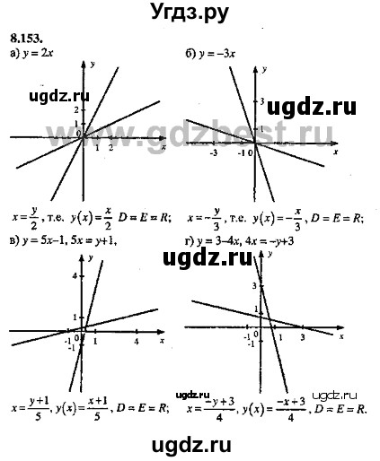 ГДЗ (Решебник №2) по алгебре 8 класс (задачник) Галицкий М.Л. / § 8 / 8.153