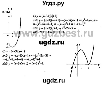 ГДЗ (Решебник №2) по алгебре 8 класс (задачник) Галицкий М.Л. / § 8 / 8.161