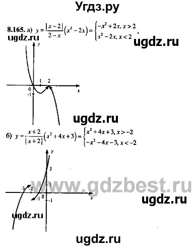 ГДЗ (Решебник №2) по алгебре 8 класс (задачник) Галицкий М.Л. / § 8 / 8.165