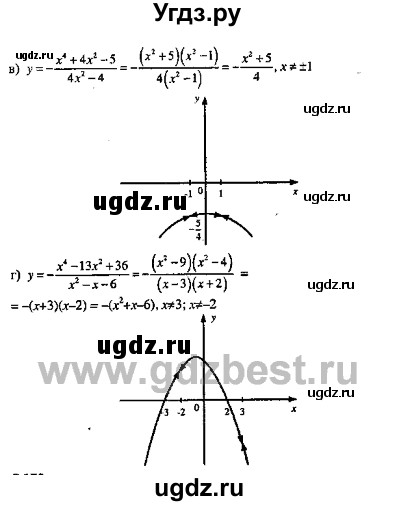 ГДЗ (Решебник №2) по алгебре 8 класс (задачник) Галицкий М.Л. / § 8 / 8.171(продолжение 2)