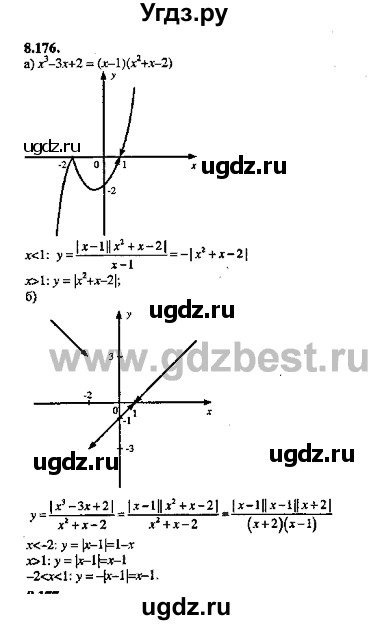 ГДЗ (Решебник №2) по алгебре 8 класс (задачник) Галицкий М.Л. / § 8 / 8.176