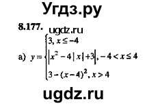 ГДЗ (Решебник №2) по алгебре 8 класс (задачник) Галицкий М.Л. / § 8 / 8.177