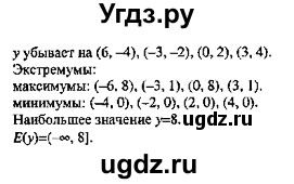 ГДЗ (Решебник №2) по алгебре 8 класс (задачник) Галицкий М.Л. / § 8 / 8.177(продолжение 3)