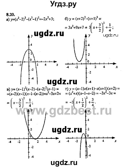 ГДЗ (Решебник №2) по алгебре 8 класс (задачник) Галицкий М.Л. / § 8 / 8.20