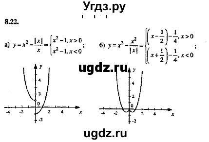 ГДЗ (Решебник №2) по алгебре 8 класс (задачник) Галицкий М.Л. / § 8 / 8.22