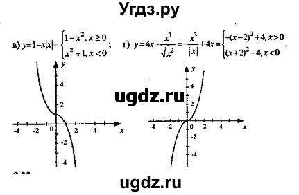 ГДЗ (Решебник №2) по алгебре 8 класс (задачник) Галицкий М.Л. / § 8 / 8.22(продолжение 2)