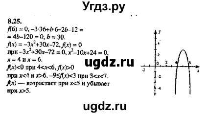ГДЗ (Решебник №2) по алгебре 8 класс (задачник) Галицкий М.Л. / § 8 / 8.25