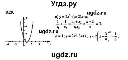 ГДЗ (Решебник №2) по алгебре 8 класс (задачник) Галицкий М.Л. / § 8 / 8.29