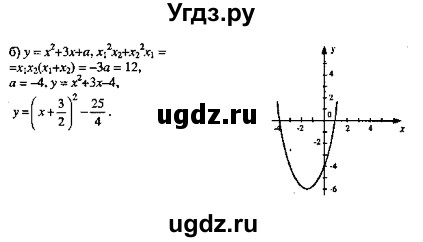ГДЗ (Решебник №2) по алгебре 8 класс (задачник) Галицкий М.Л. / § 8 / 8.29(продолжение 2)