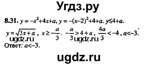 ГДЗ (Решебник №2) по алгебре 8 класс (задачник) Галицкий М.Л. / § 8 / 8.31