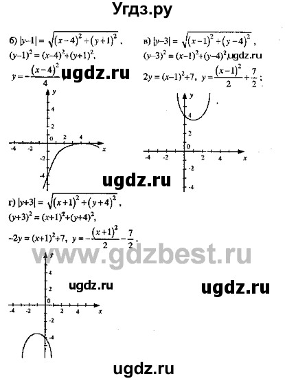 ГДЗ (Решебник №2) по алгебре 8 класс (задачник) Галицкий М.Л. / § 8 / 8.47(продолжение 2)