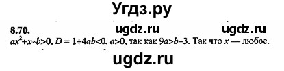 ГДЗ (Решебник №2) по алгебре 8 класс (задачник) Галицкий М.Л. / § 8 / 8.70