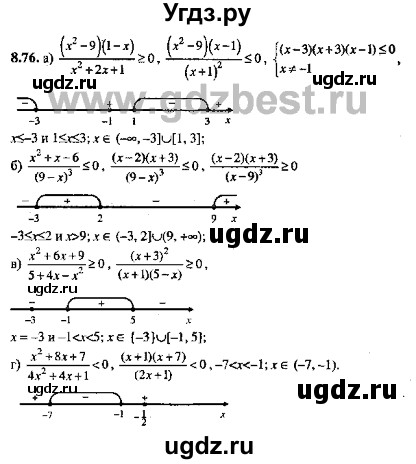 ГДЗ (Решебник №2) по алгебре 8 класс (задачник) Галицкий М.Л. / § 8 / 8.76