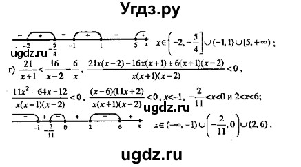 ГДЗ (Решебник №2) по алгебре 8 класс (задачник) Галицкий М.Л. / § 8 / 8.80(продолжение 2)