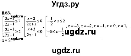 ГДЗ (Решебник №2) по алгебре 8 класс (задачник) Галицкий М.Л. / § 8 / 8.83