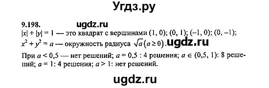 ГДЗ (Решебник №2) по алгебре 8 класс (задачник) Галицкий М.Л. / § 9 / 9.198