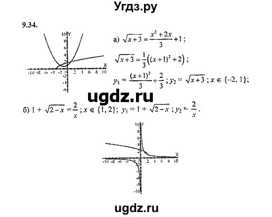 ГДЗ (Решебник №2) по алгебре 8 класс (задачник) Галицкий М.Л. / § 9 / 9.34