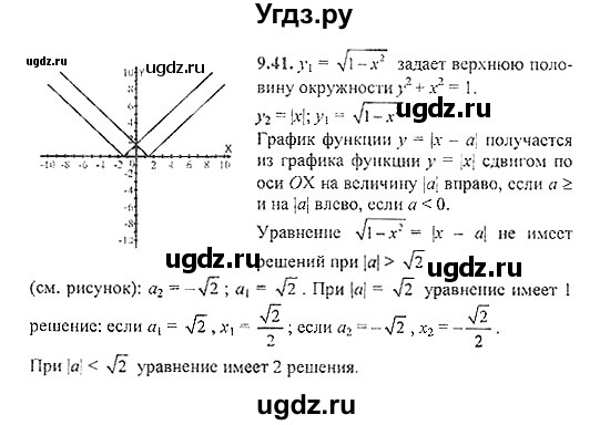 ГДЗ (Решебник №2) по алгебре 8 класс (задачник) Галицкий М.Л. / § 9 / 9.41