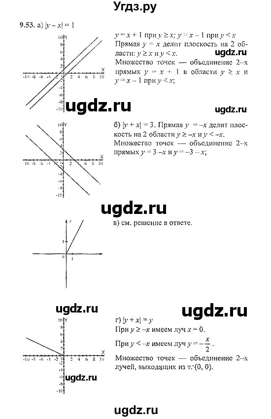 ГДЗ (Решебник №2) по алгебре 8 класс (задачник) Галицкий М.Л. / § 9 / 9.53
