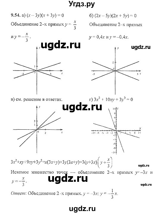 ГДЗ (Решебник №2) по алгебре 8 класс (задачник) Галицкий М.Л. / § 9 / 9.54