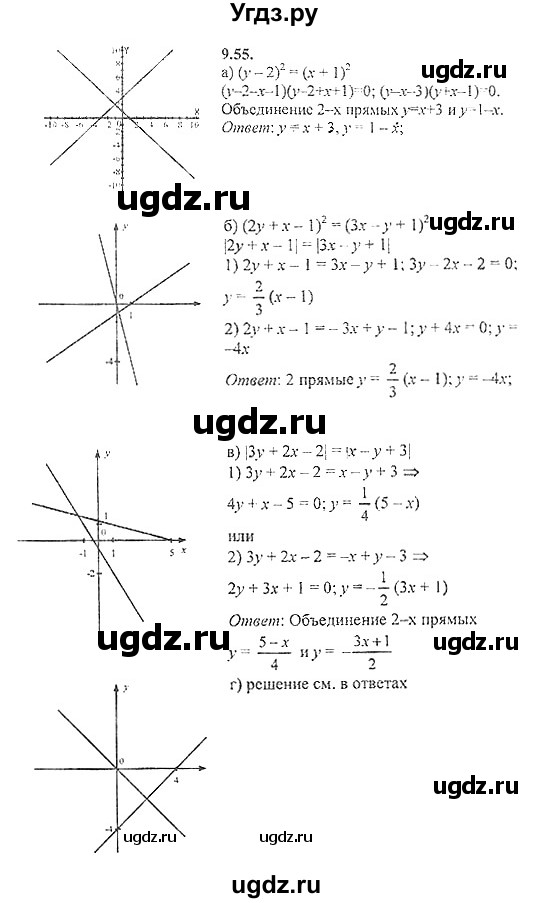 ГДЗ (Решебник №2) по алгебре 8 класс (задачник) Галицкий М.Л. / § 9 / 9.55