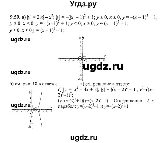 ГДЗ (Решебник №2) по алгебре 8 класс (задачник) Галицкий М.Л. / § 9 / 9.59