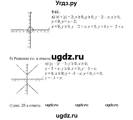 ГДЗ (Решебник №2) по алгебре 8 класс (задачник) Галицкий М.Л. / § 9 / 9.61