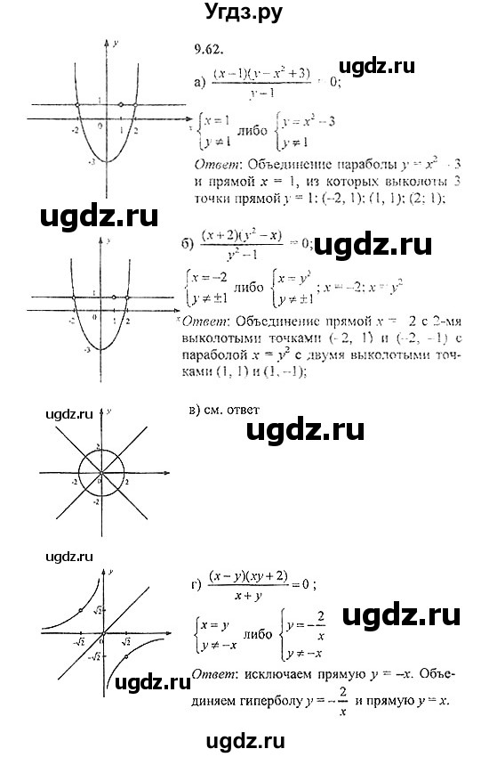 ГДЗ (Решебник №2) по алгебре 8 класс (задачник) Галицкий М.Л. / § 9 / 9.62