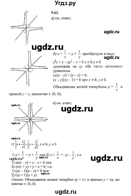 ГДЗ (Решебник №2) по алгебре 8 класс (задачник) Галицкий М.Л. / § 9 / 9.63