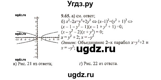 ГДЗ (Решебник №2) по алгебре 8 класс (задачник) Галицкий М.Л. / § 9 / 9.65