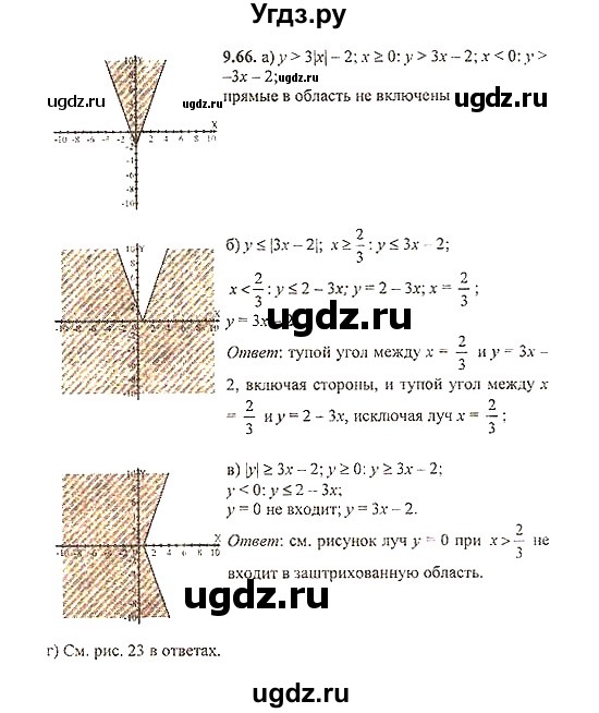 ГДЗ (Решебник №2) по алгебре 8 класс (задачник) Галицкий М.Л. / § 9 / 9.66
