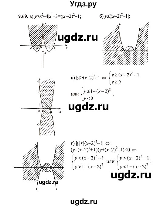 ГДЗ (Решебник №2) по алгебре 8 класс (задачник) Галицкий М.Л. / § 9 / 9.69