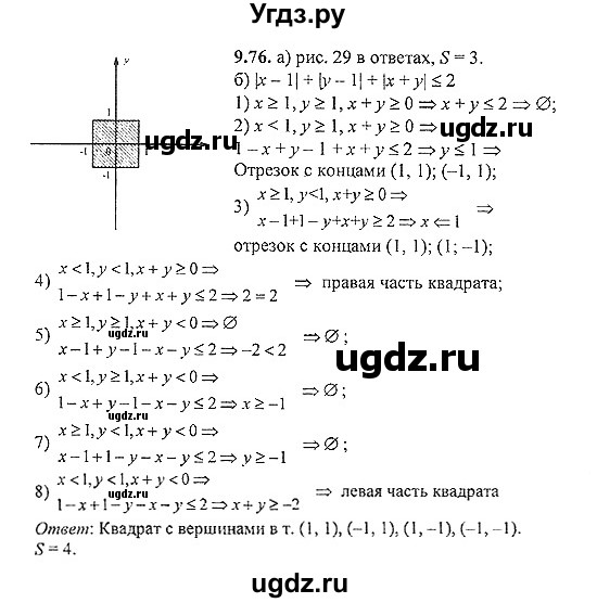 ГДЗ (Решебник №2) по алгебре 8 класс (задачник) Галицкий М.Л. / § 9 / 9.76