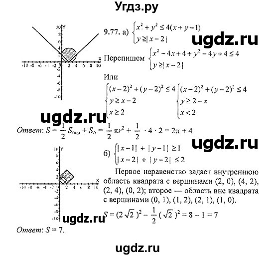ГДЗ (Решебник №2) по алгебре 8 класс (задачник) Галицкий М.Л. / § 9 / 9.77