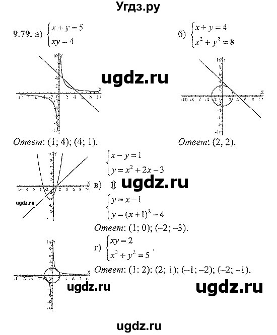 ГДЗ (Решебник №2) по алгебре 8 класс (задачник) Галицкий М.Л. / § 9 / 9.79