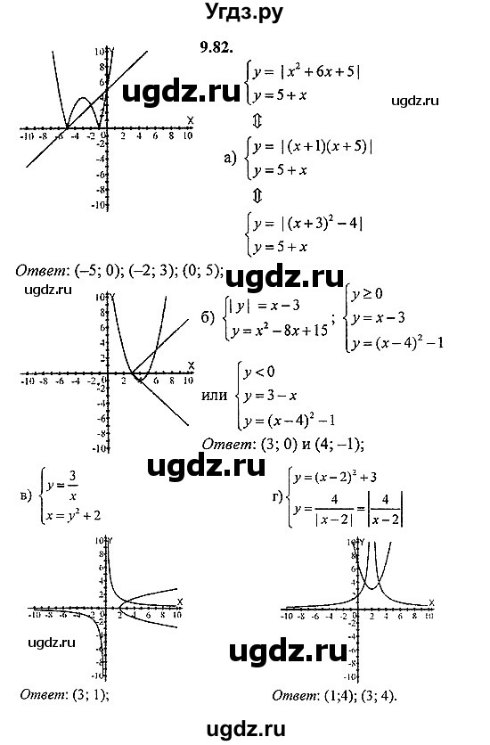 ГДЗ (Решебник №2) по алгебре 8 класс (задачник) Галицкий М.Л. / § 9 / 9.82