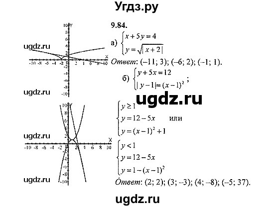 ГДЗ (Решебник №2) по алгебре 8 класс (задачник) Галицкий М.Л. / § 9 / 9.84