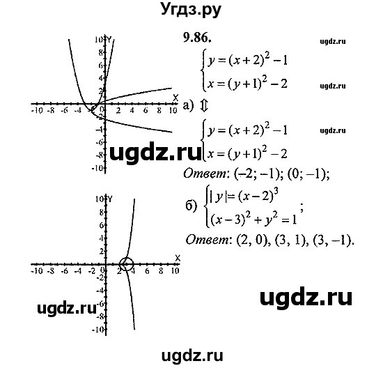 ГДЗ (Решебник №2) по алгебре 8 класс (задачник) Галицкий М.Л. / § 9 / 9.86