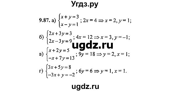 ГДЗ (Решебник №2) по алгебре 8 класс (задачник) Галицкий М.Л. / § 9 / 9.87