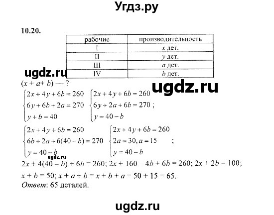 ГДЗ (Решебник №2) по алгебре 8 класс (задачник) Галицкий М.Л. / § 10 / 10.20