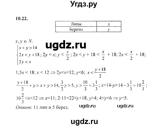 ГДЗ (Решебник №2) по алгебре 8 класс (задачник) Галицкий М.Л. / § 10 / 10.22